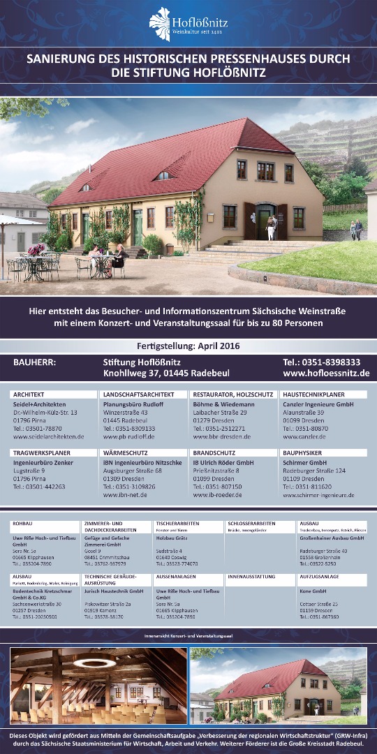 Bauschild Hoflößnitz